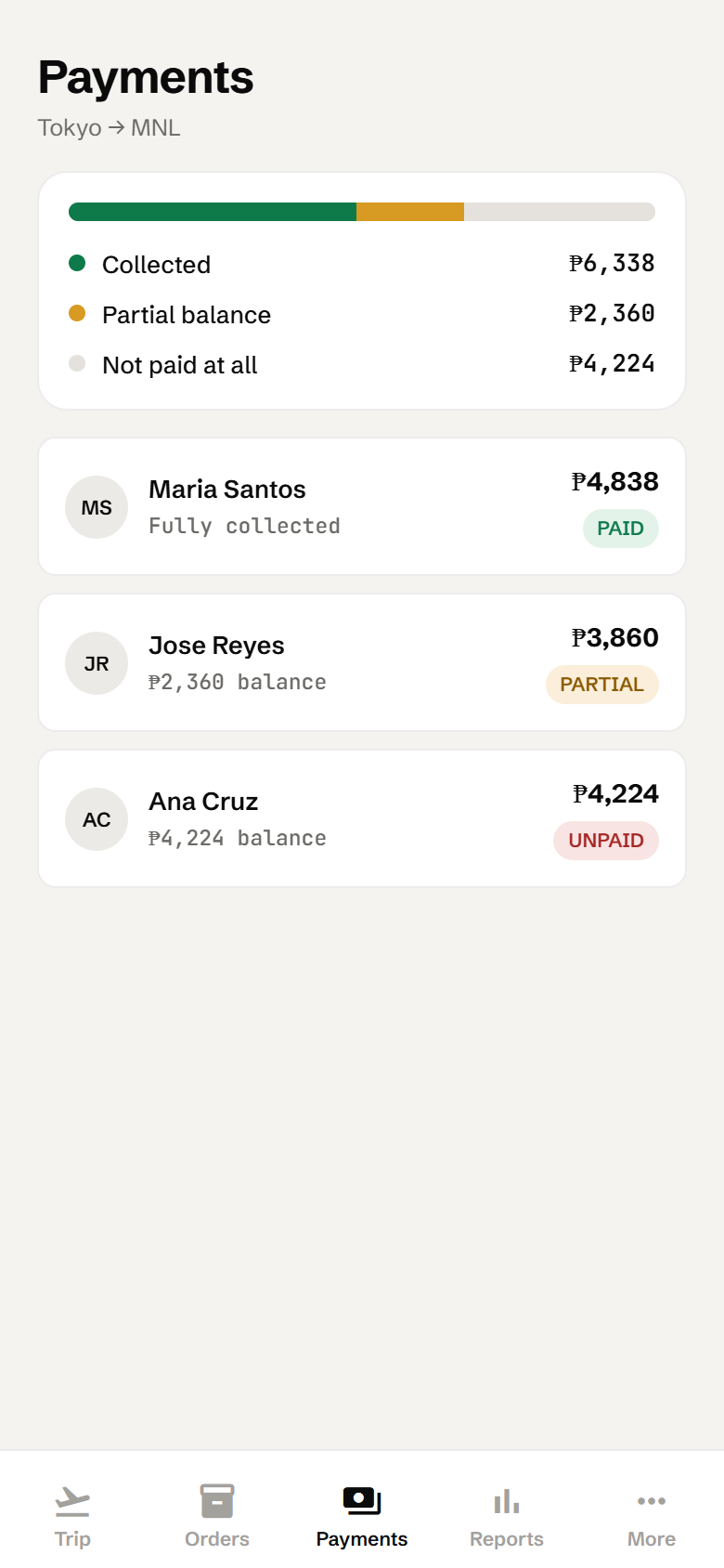 Payments screen showing collected, partial and unpaid amounts